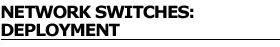 Network Switches: Deployment